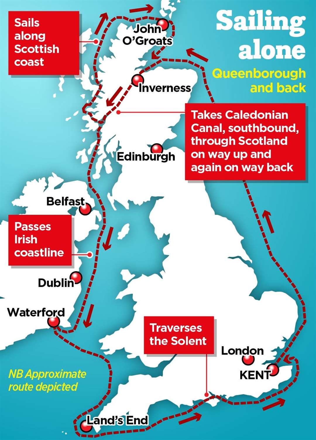 The route around Great Britain, which took five months to complete