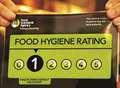 Kebab shop given one-star hygiene rating