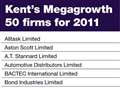 Megagrowth firms line up