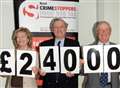 Kent Crimestoppers receives £24,000 grant