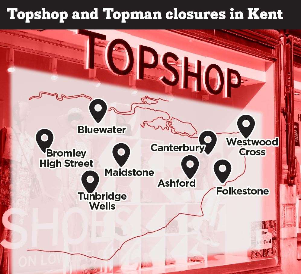 Topshop and Topman had eight stores in Kent prior to its closure