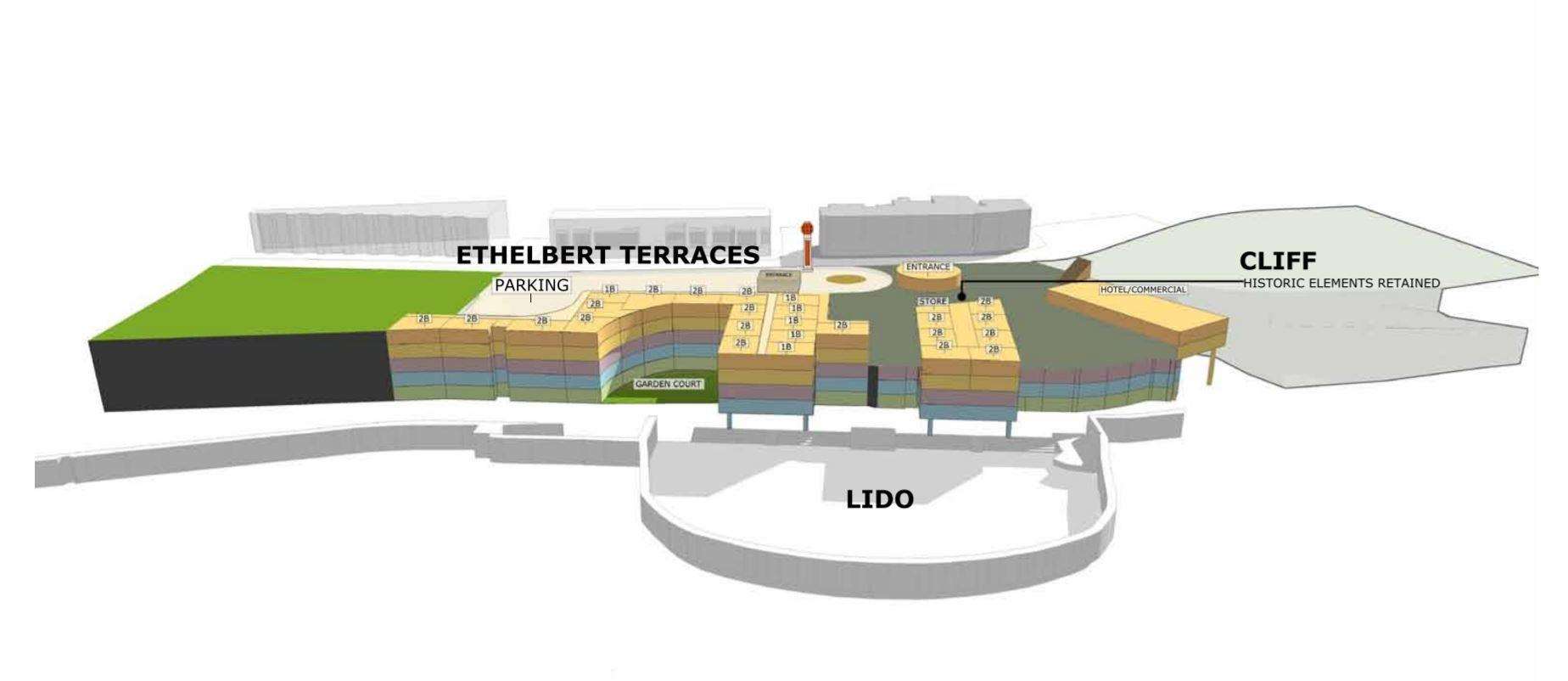 The proposed development Picture: Lee Evans Partnership