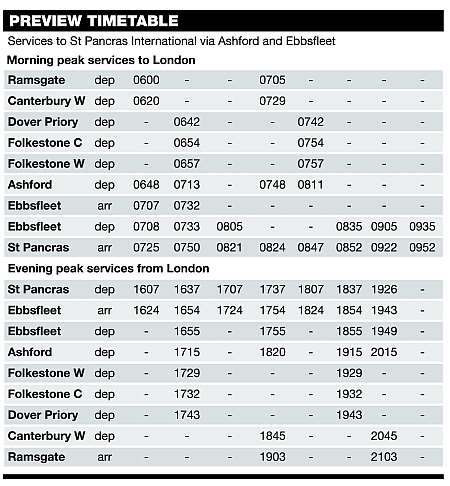 Services to St Pancras International via Ashford International and Ebbsfleet International. Graphic: Ashley Austen