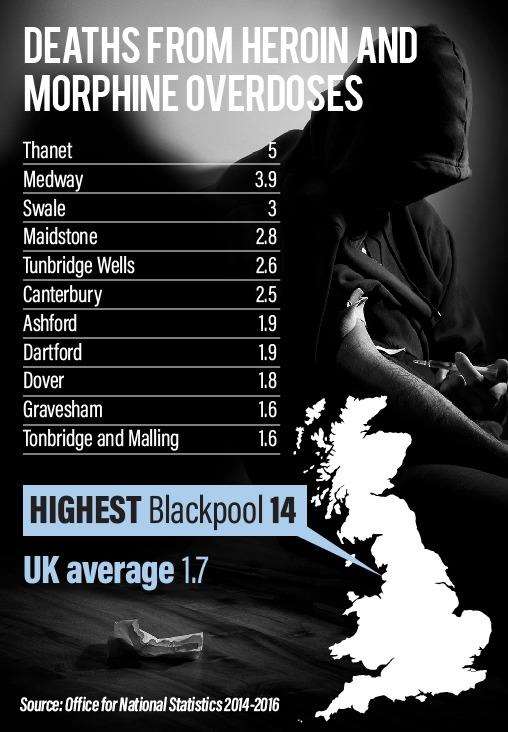 Heroin deaths in Kent (1392303)