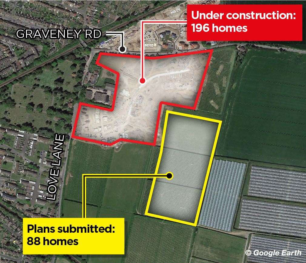 Where the development is planned to go