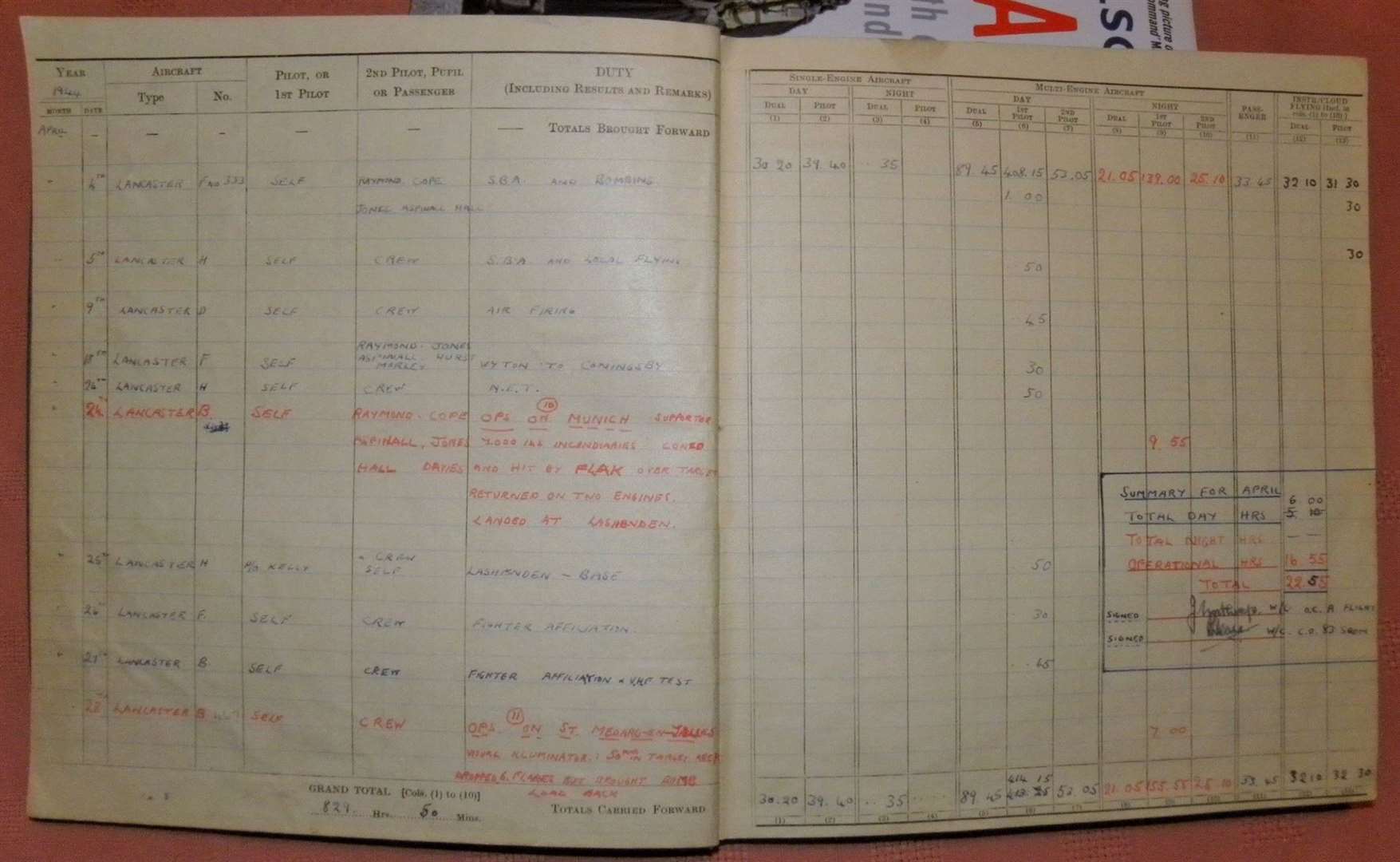 Pilot, Ken Lanes, log book