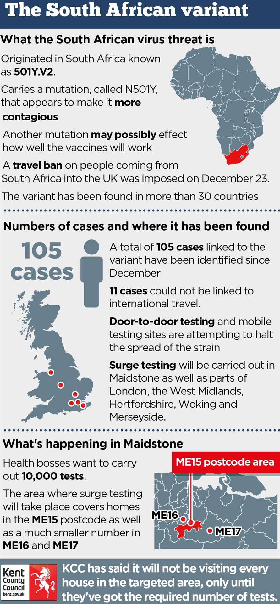 A large scale testing operation is underway following cases of the South African variant in some areas