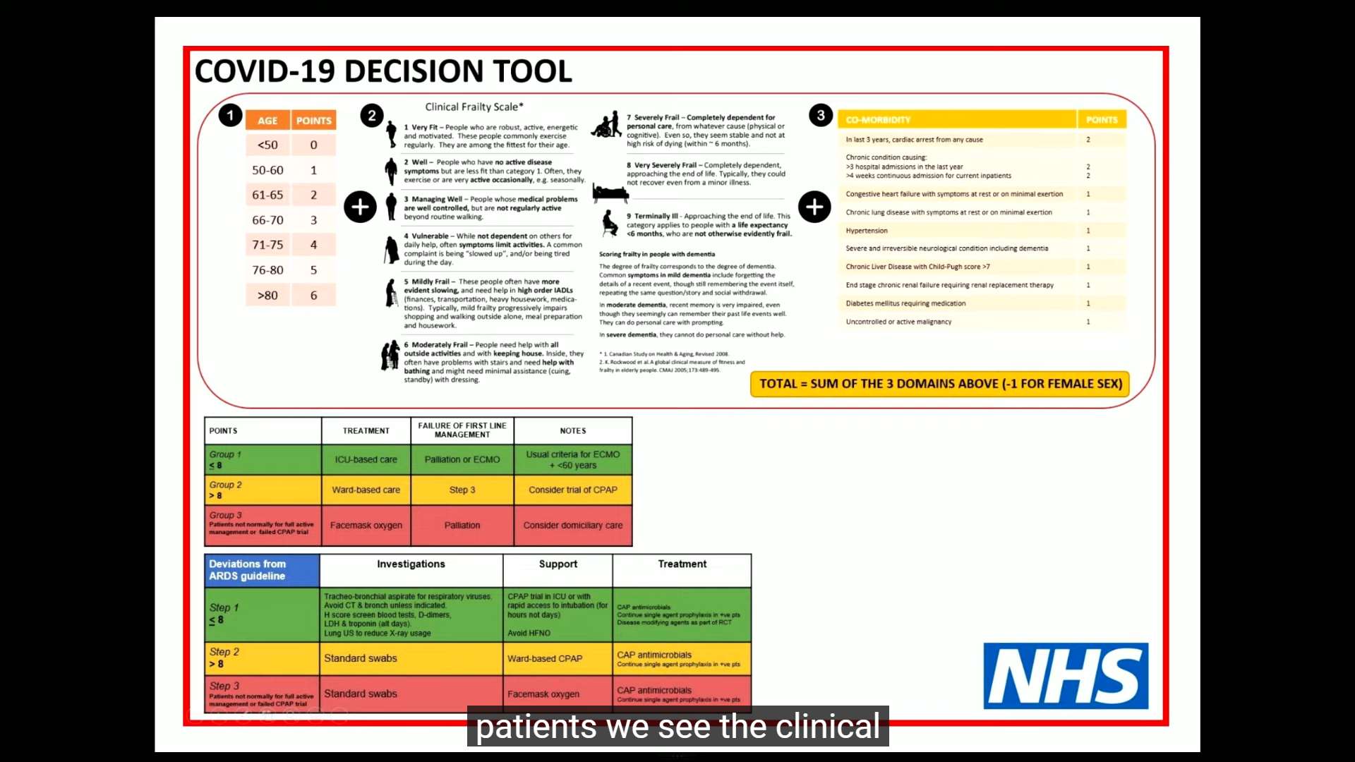 A screenshot showing details of the unpublished document from the UK Covid-19 Inquiry (UK Covid-19 Inquiry/PA)