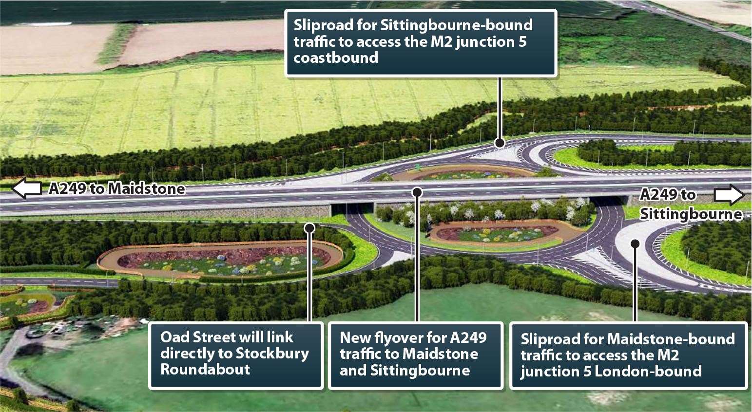 A map of the roundabout