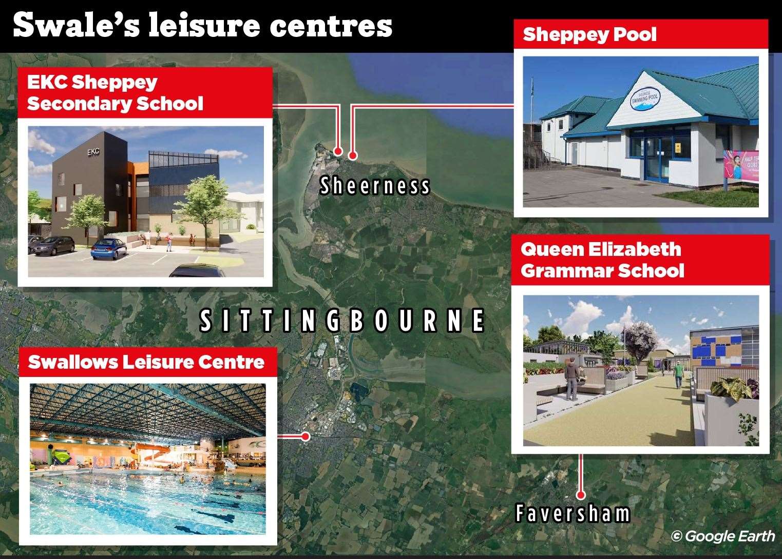 Where the 'priority' sport facilities are in Sittingbourne, Sheppey and Faversham