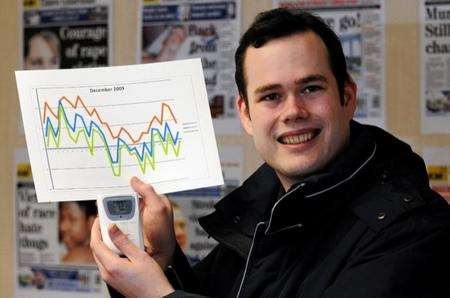 Darren Prescott monitors the weather from his home in Bay View