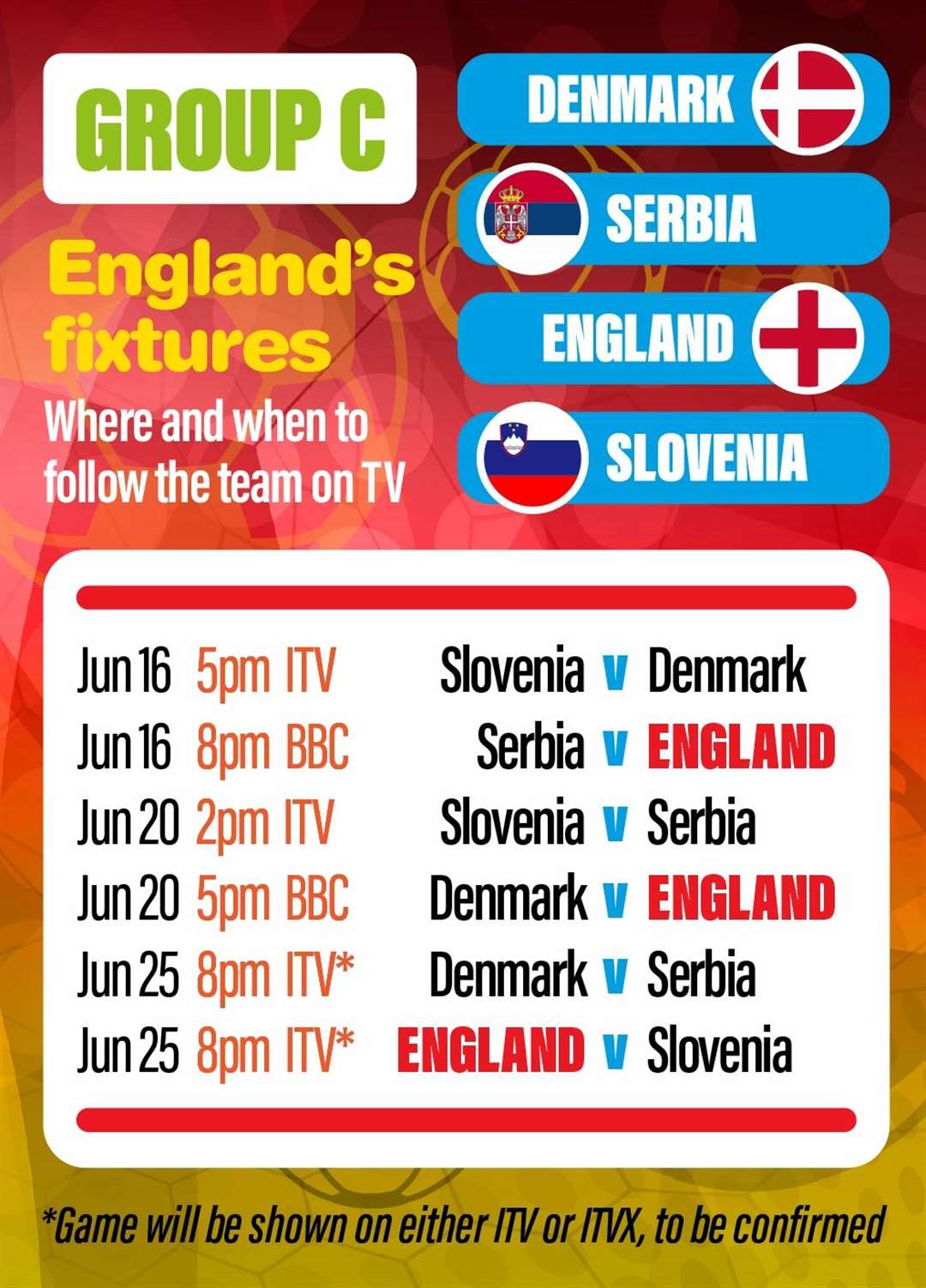 England begins its campaign on Sunday