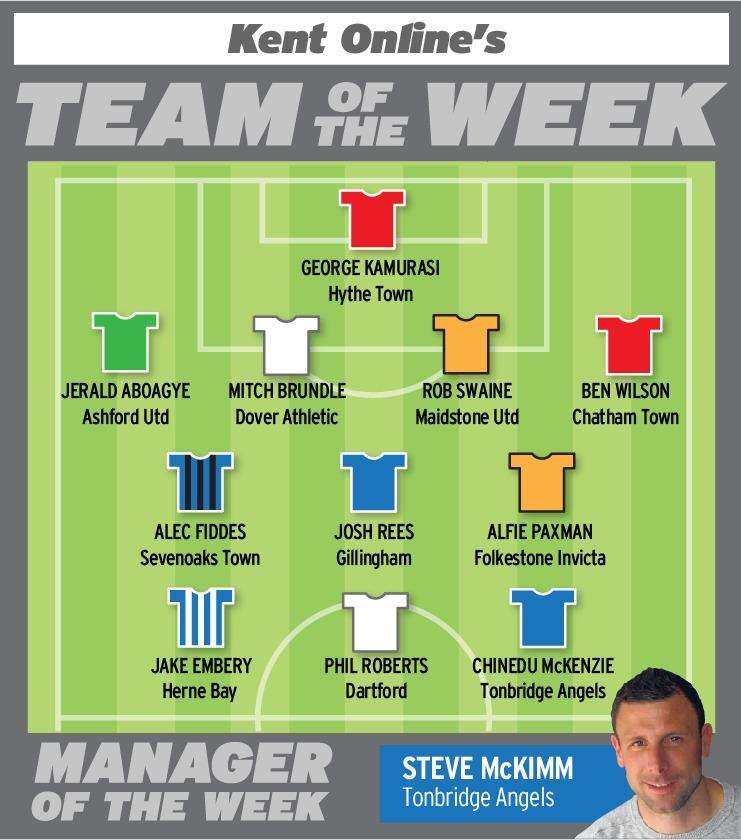 team of the week (6475428)