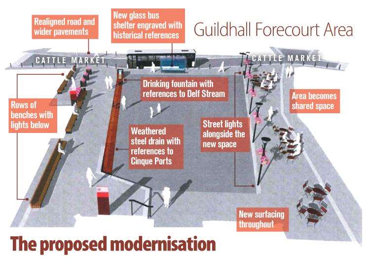 The Sandwich Forecourt re-design (3231981)