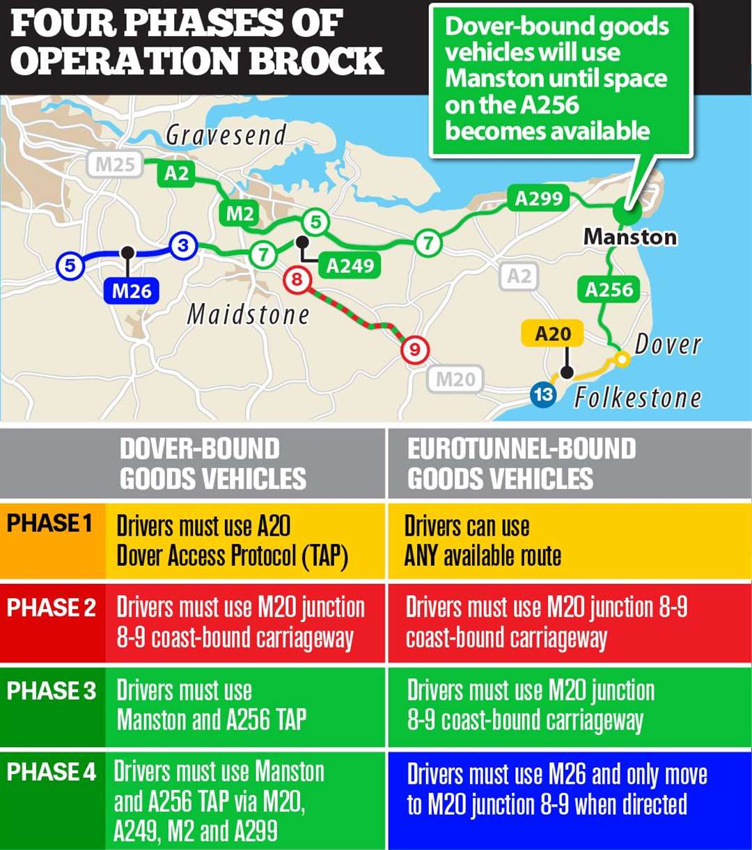 Operation Brock graphic by Ashley Austen (20135256)