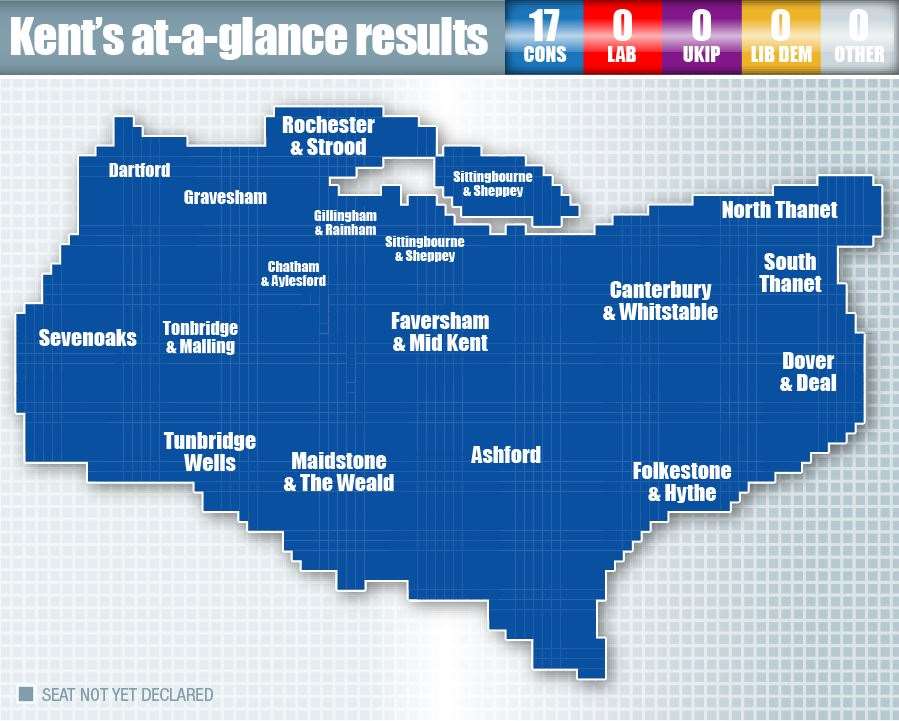 The county turned blue at the general election in 2015