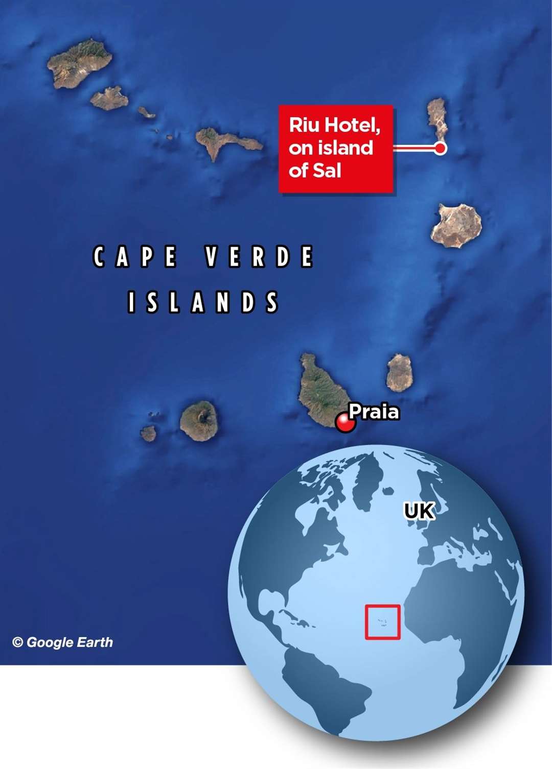 The Cape Verde Islands