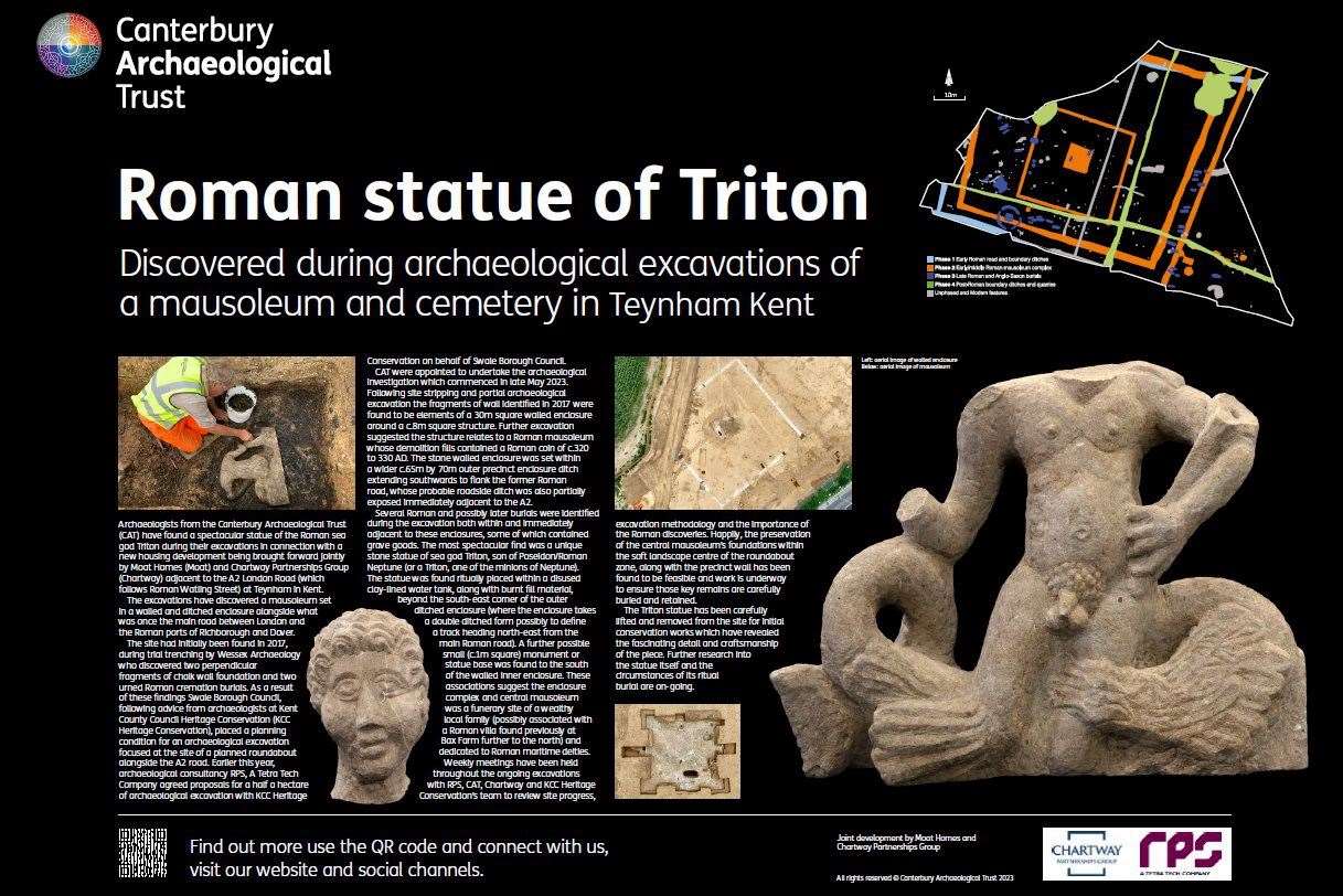 The findings of the excavation in Teynham