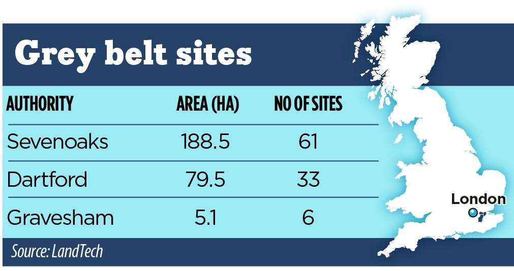 LandTech has run some preliminary anaylsis on how much grey belt land there might be in Kent