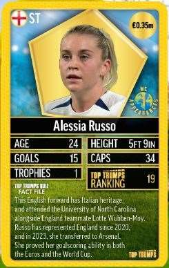 Alessia Russo gets her own Top Trumps card