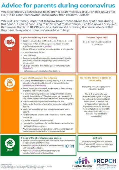 Advice for parents during the coronavirus crisis produced by Royal College of Paediatrics and Child Health