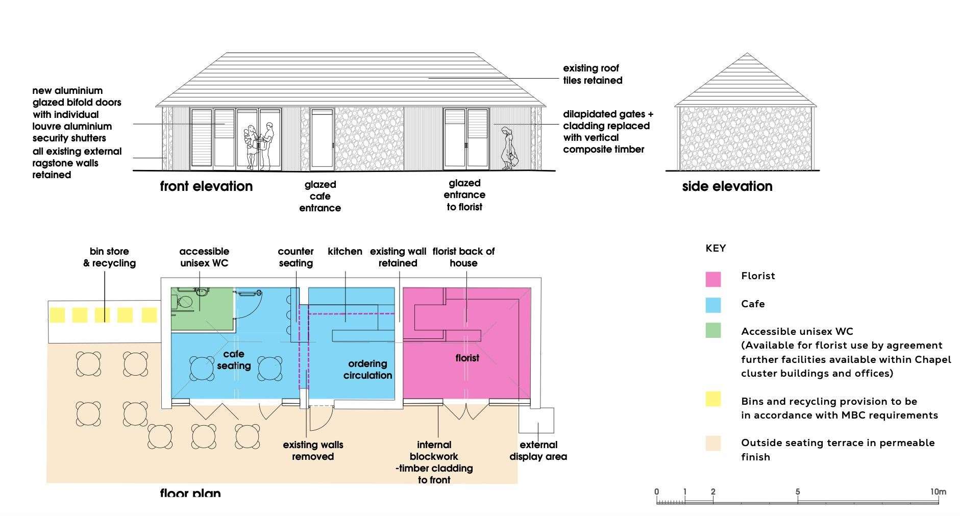 The disused gardener’s shed will be home to two new businesses. Picture: MBC/GDM Architects