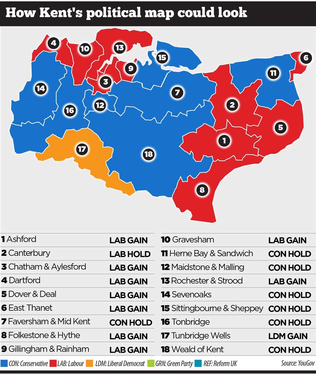 YouGov predicts the Lib Dems will win their first-ever Kent seat at the general election