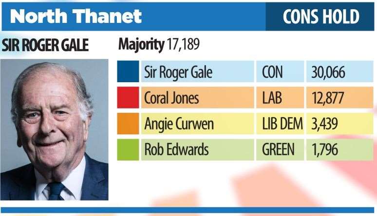 North Thanet (24143981)