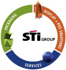 STI group