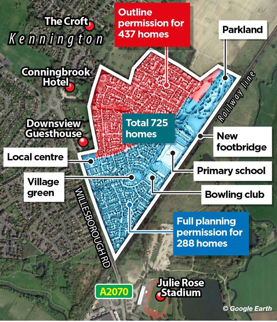 An overview of the Conningbrook Park site