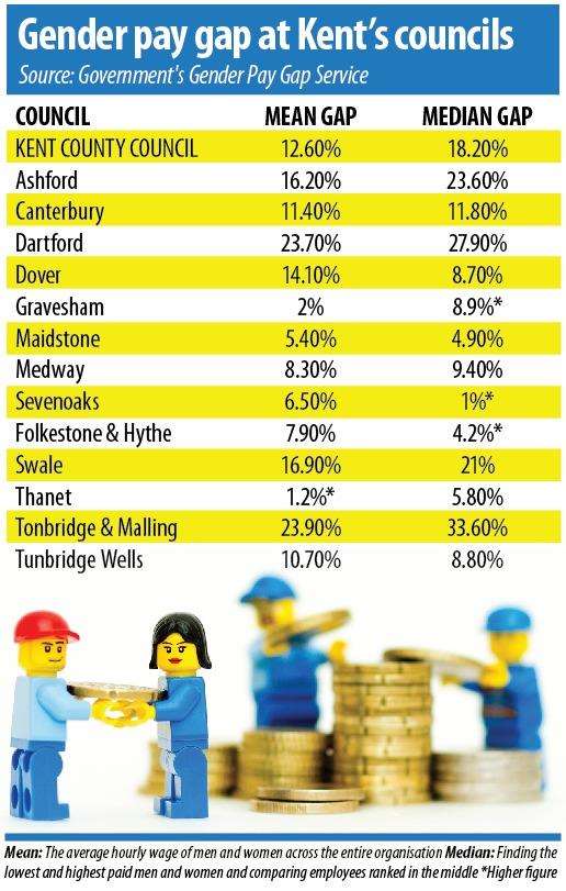 Illustrative graphic