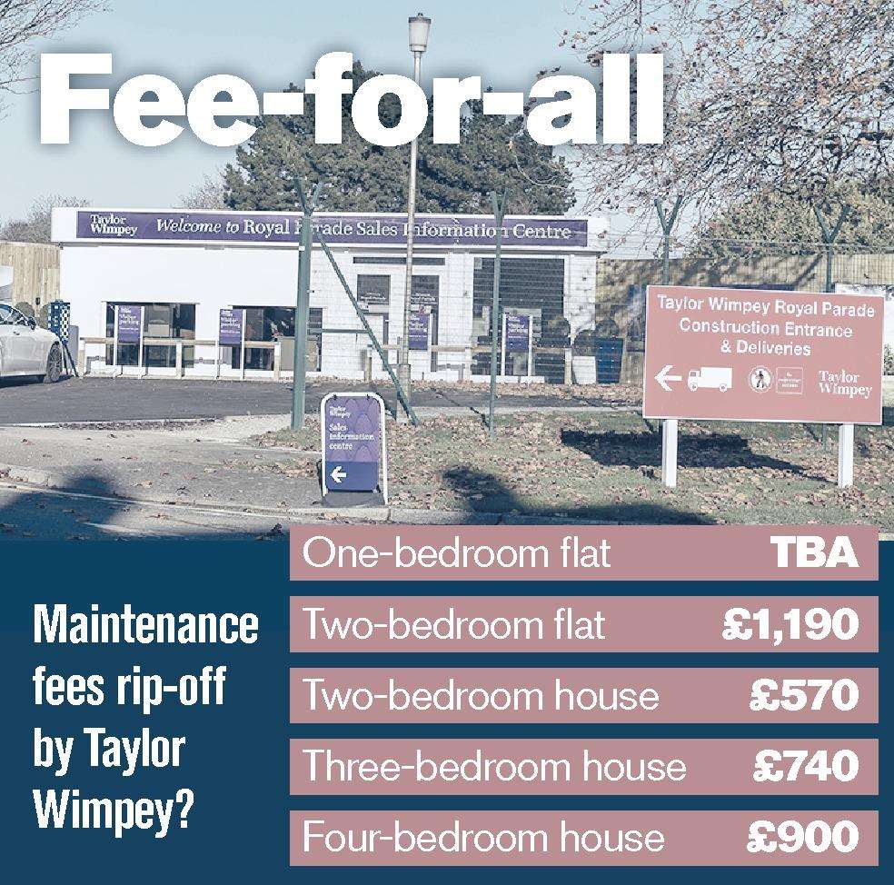 Management fees at Canterbury's Royal Parade