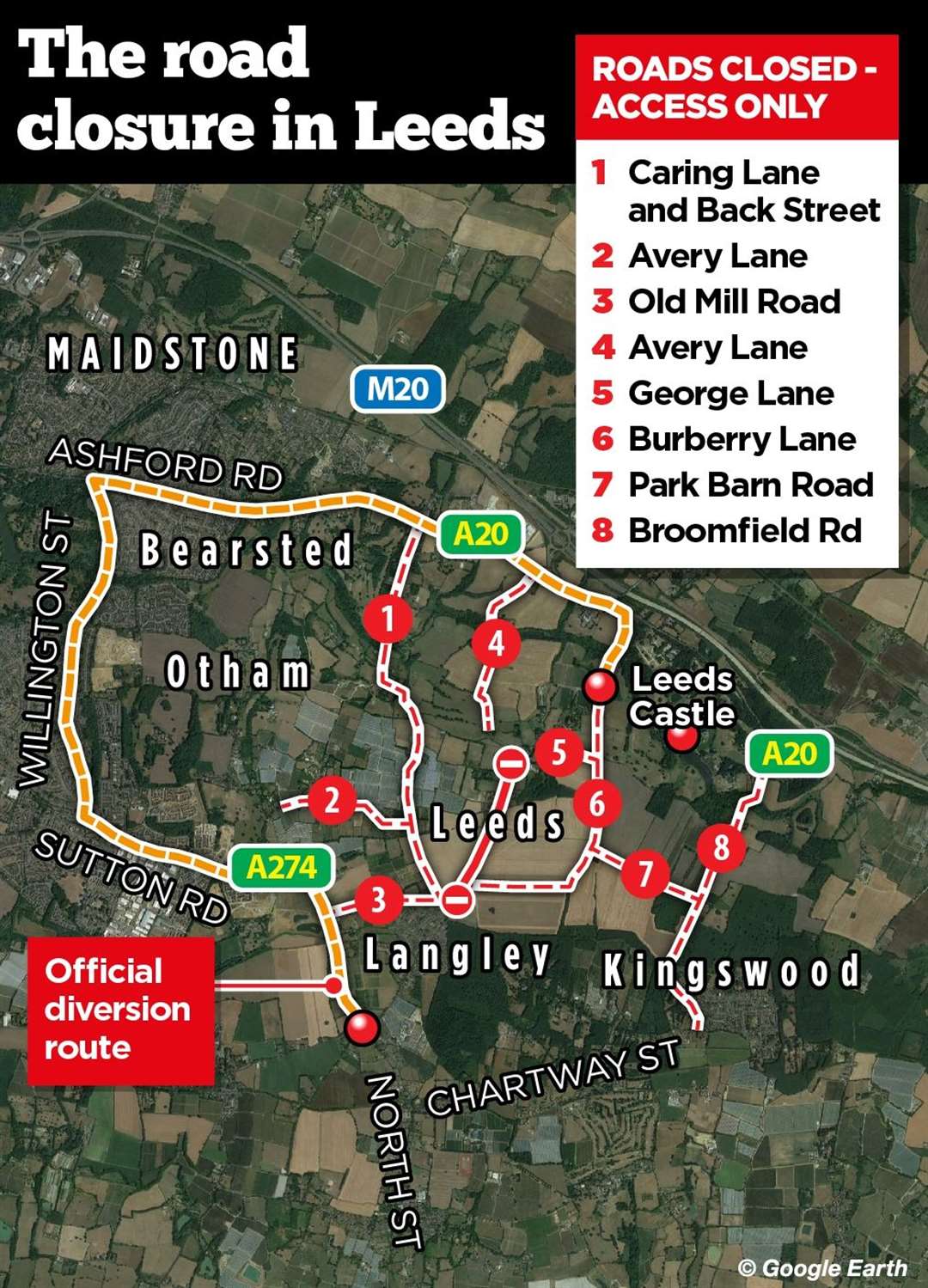 Leeds road closure