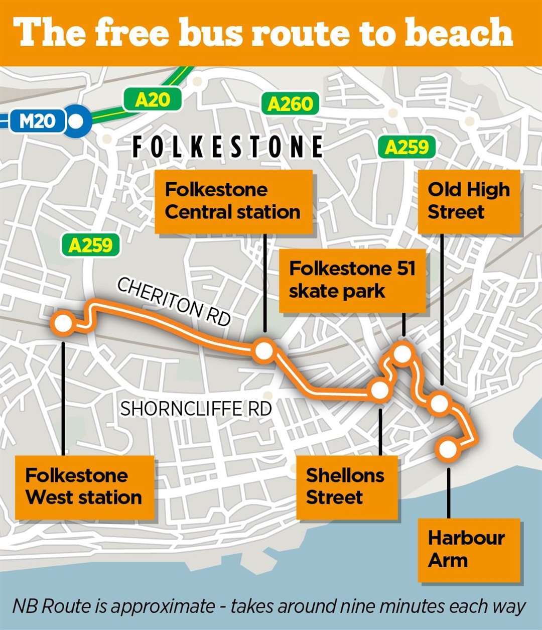 The service will take in six key stops around Folkestone